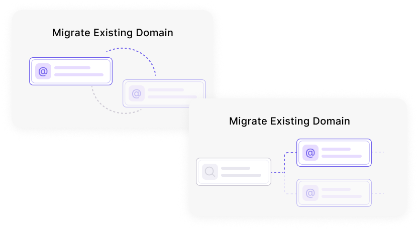 Instant Domain Setup