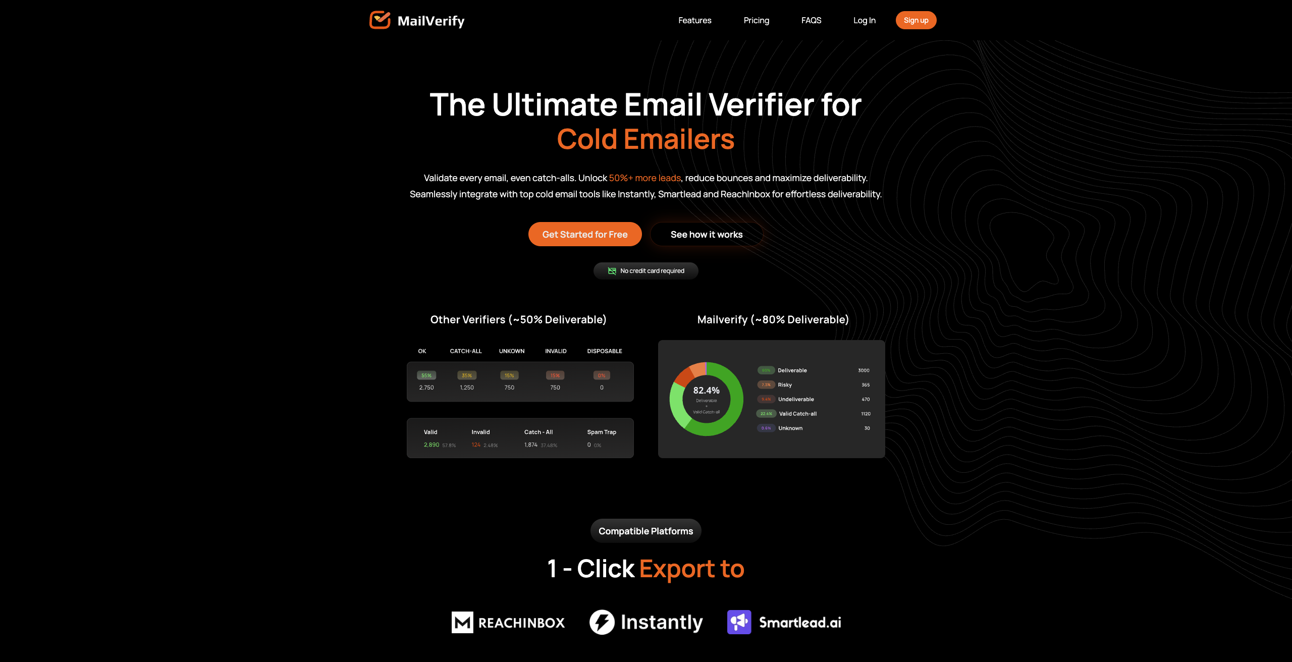MailVerify