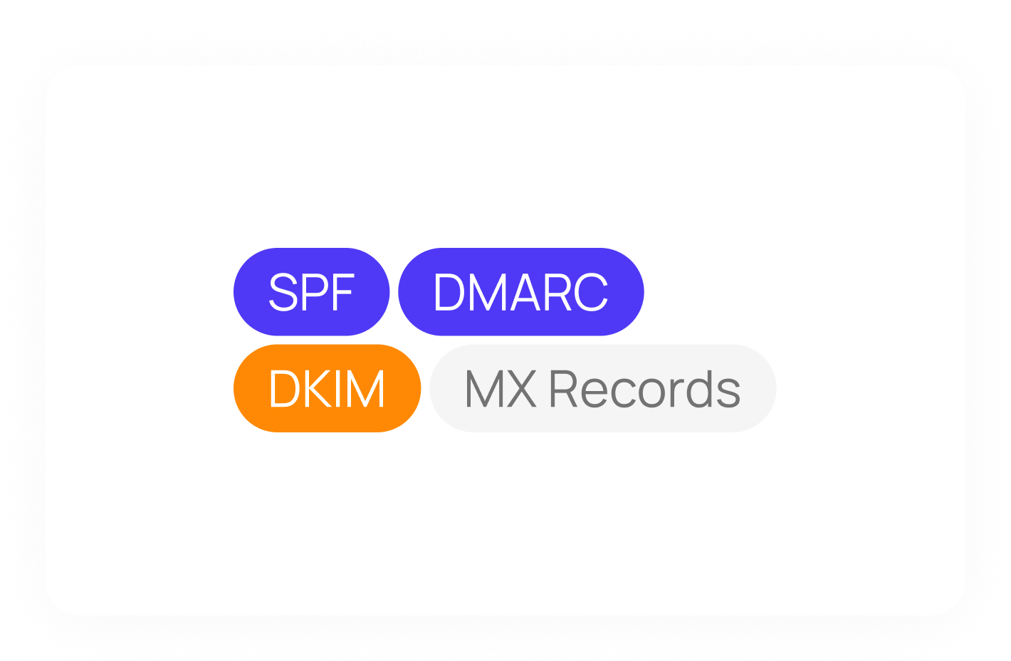 Automated DNS Configuration
