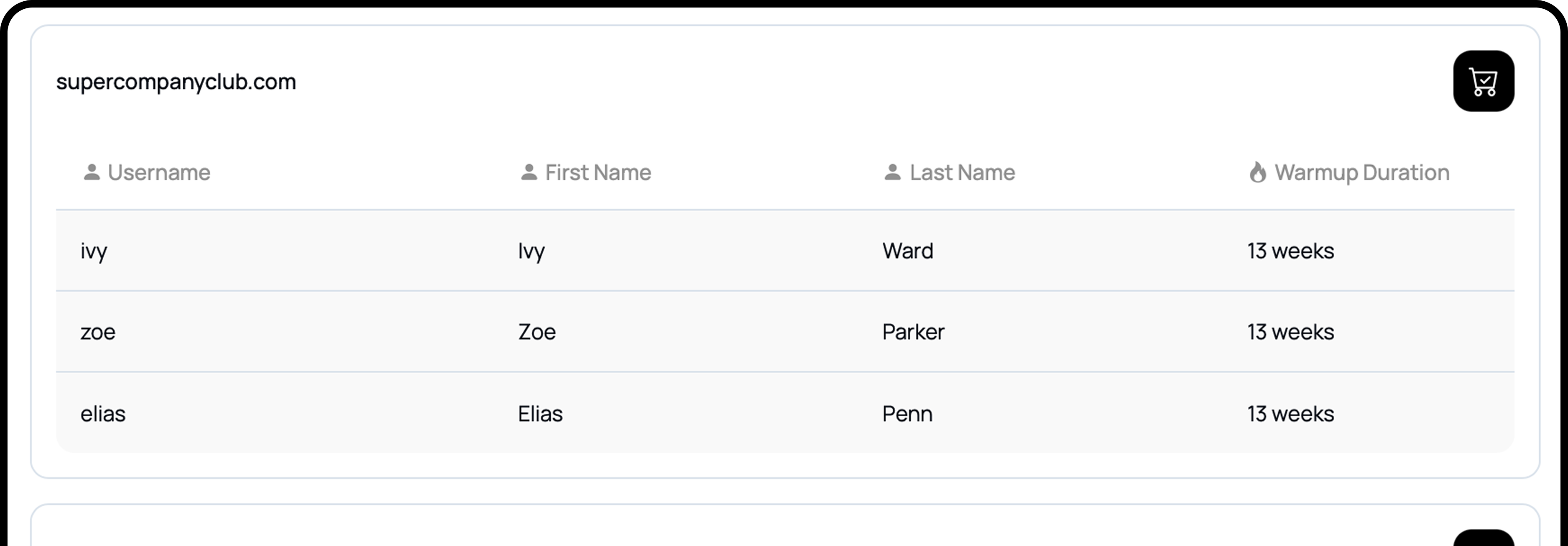 Dashboard Preview