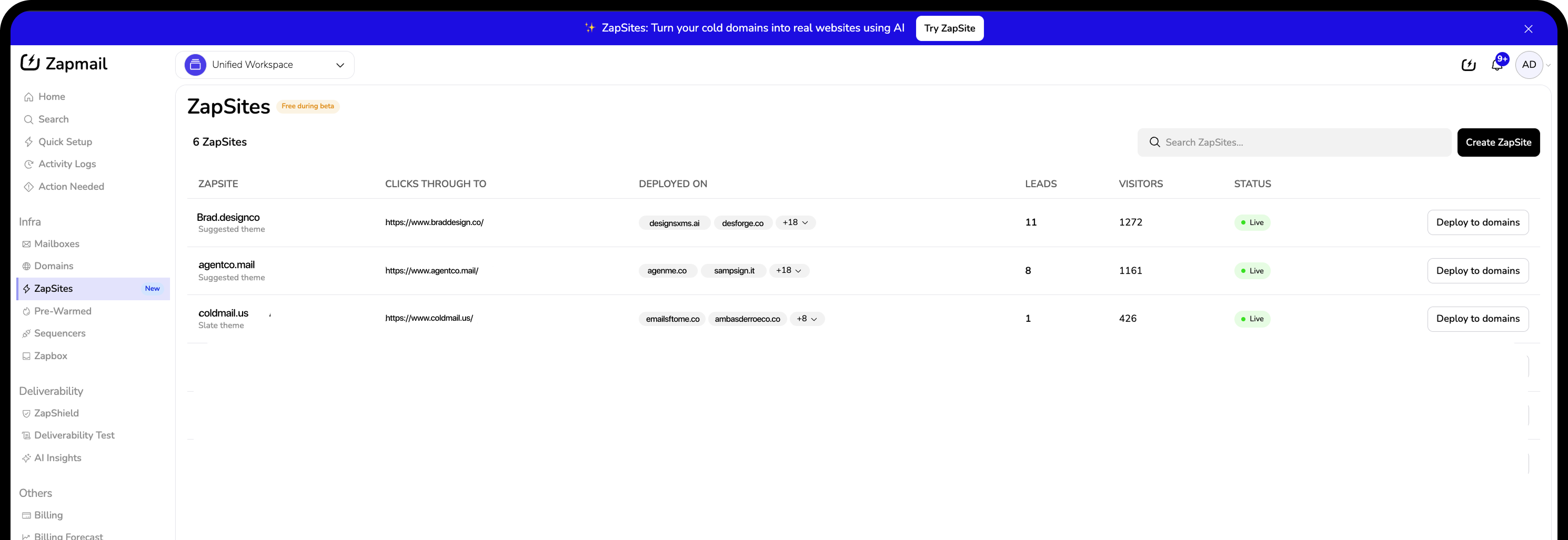 Zapmail ZapSites dashboard showing live ZapSites, leads and visitors