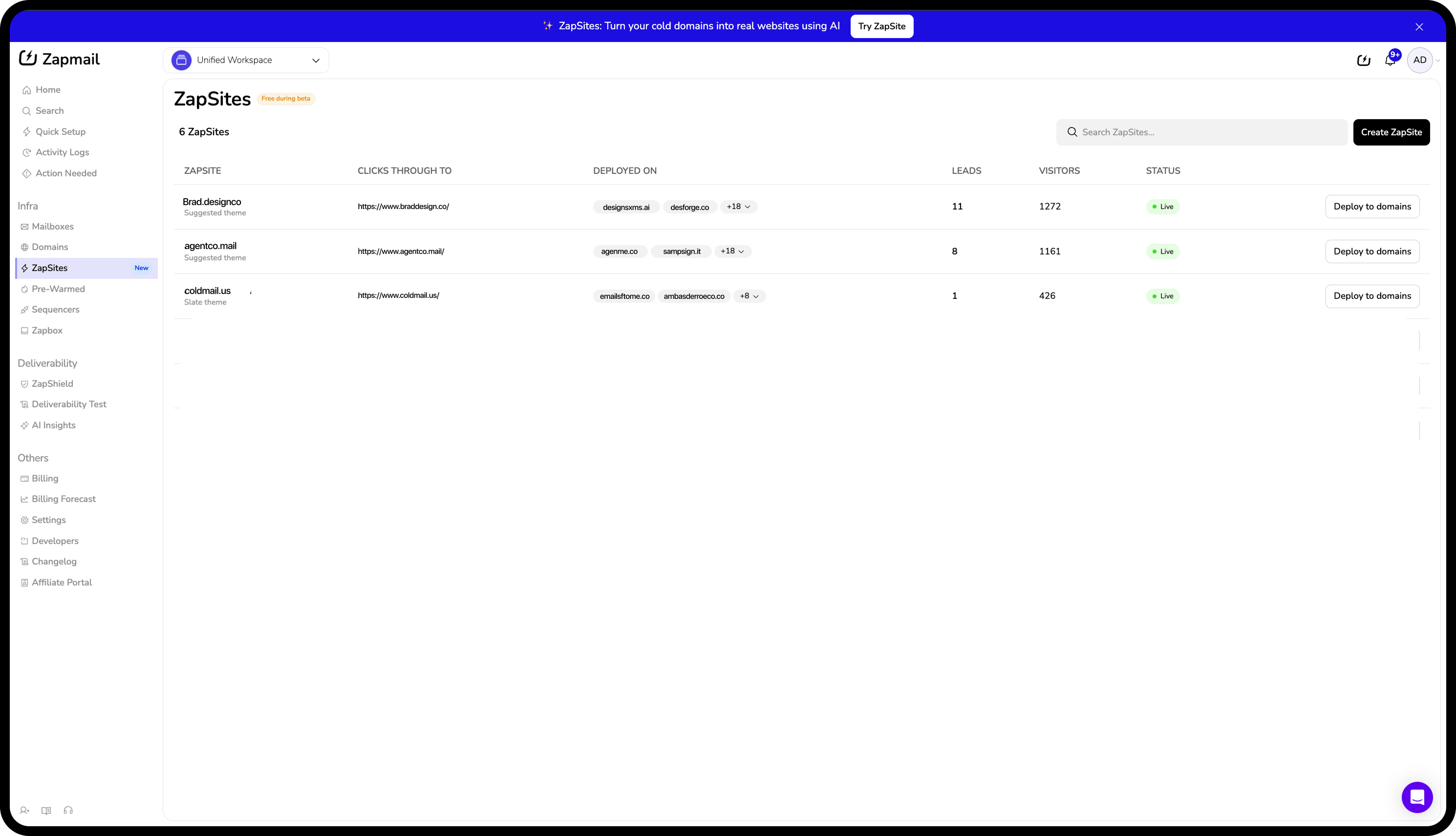 ZapSites dashboard