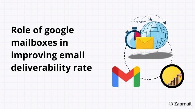 Role of google mailboxes in improving email deliverability rate