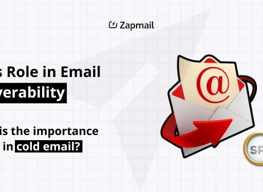 SPF's Role in Email Deliverability What is the importance of SPF in cold email