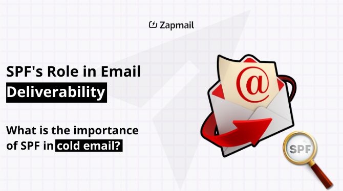 SPF's Role in Email Deliverability What is the importance of SPF in cold email