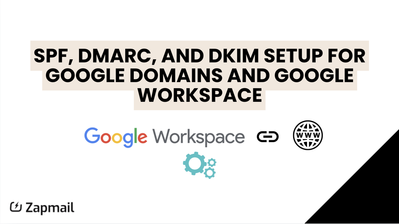 SPF, DMARC, and DKIM Setup for Google Domains and Google Workspace