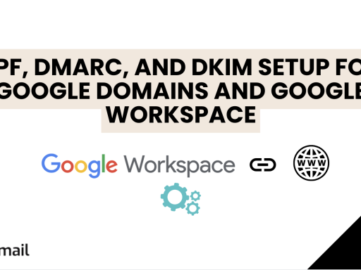 SPF, DMARC, and DKIM Setup for Google Domains and Google Workspace