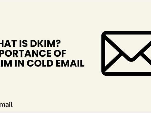 what is dkim?