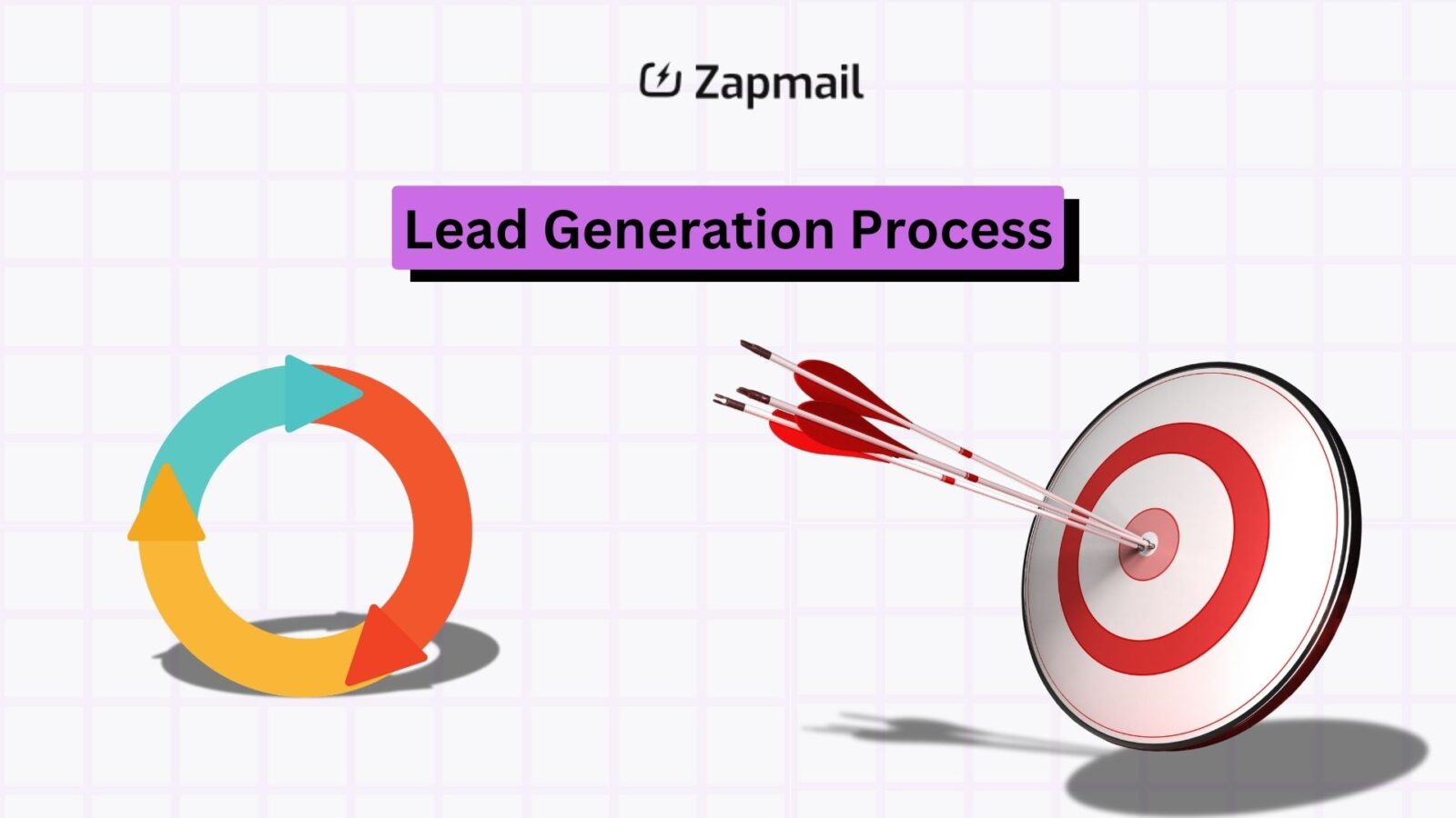 Lead Generation Process