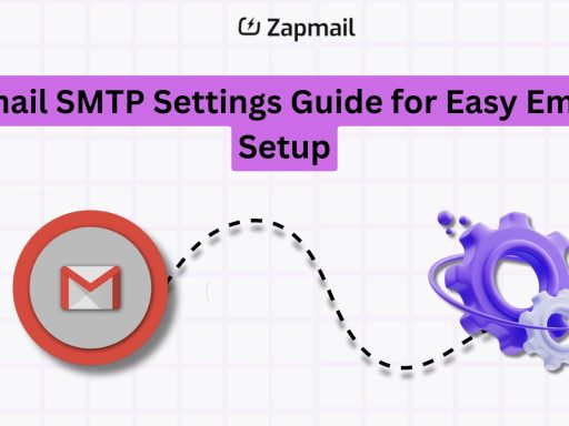 Gmail SMTP Settings Guide for Easy Email Setup