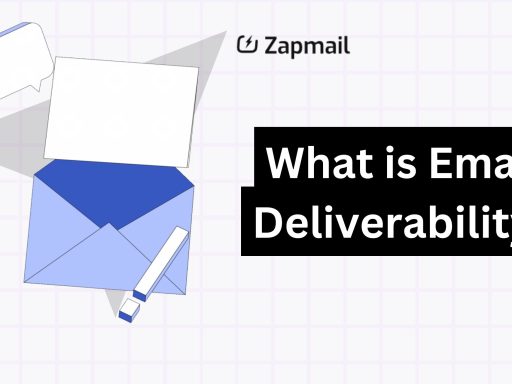 What is Email Deliverability