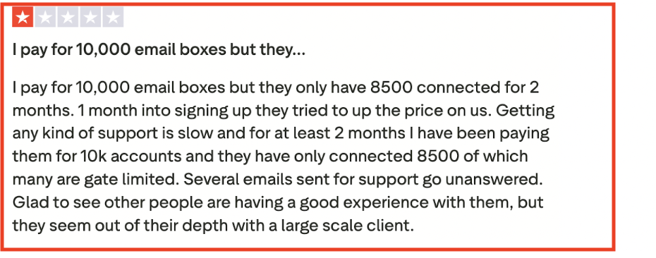 Premium Inboxes review on scaling