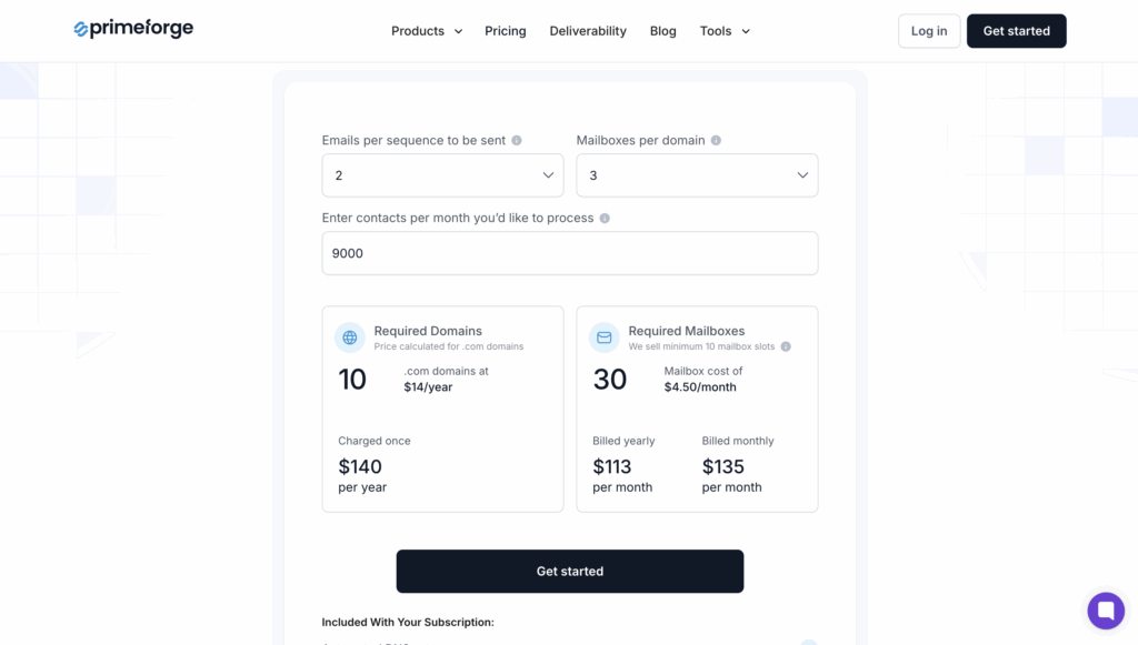 Primeforge pricing