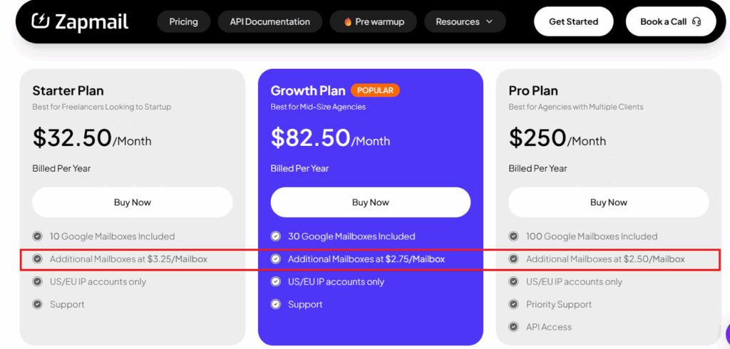 Zapmail Pricing